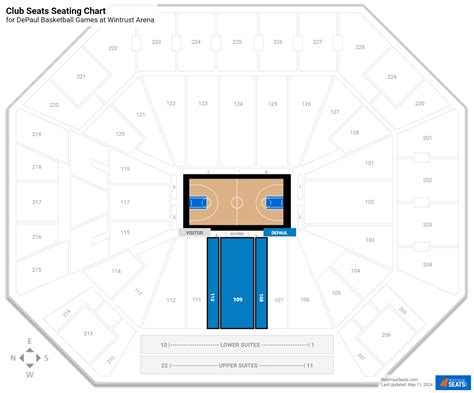 Club Seats at Wintrust Arena - RateYourSeats.com