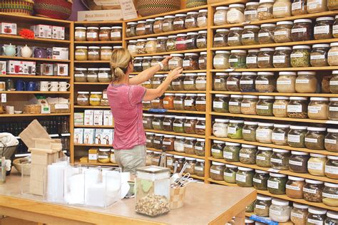 5 Best Places to Sell Herbal Products – Herbal Academy