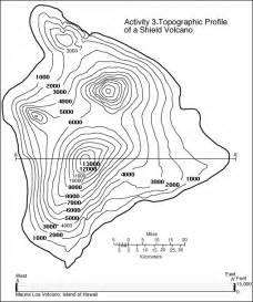 GIS3015 Map Blog Andrea Davis: Topographic Map