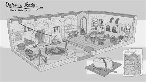 ArtStation - Gardwin's Kitchen-Medieval Castle Kitchen