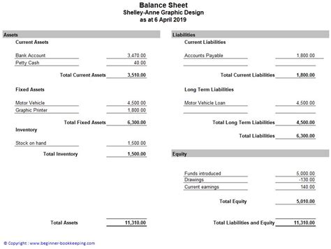 Monthly Balance Sheet Template For Your Needs