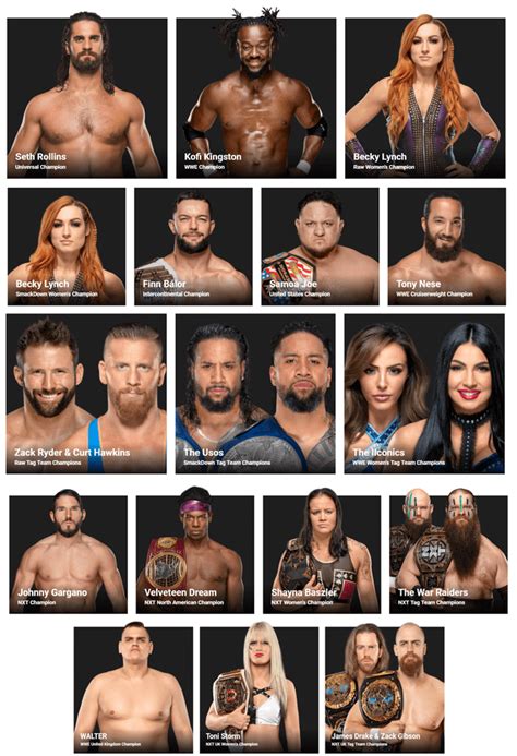 [WRESTLEMANIA & NXT TAKEOVER SPOILERS] WWE's champions post Wrestlemania 35 Weekend : r ...