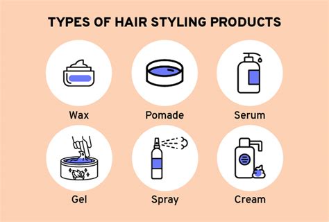 Top 159 + Different types of hair care and hair styles ...