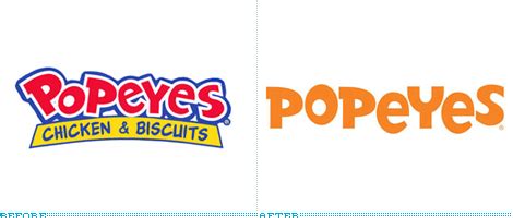 Popeyes Logo History