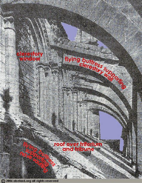 Flying Buttress Diagram