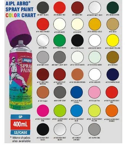 Cool Spray Paint Ideas That Will Save You A Ton Of Money: Abro Spray ...