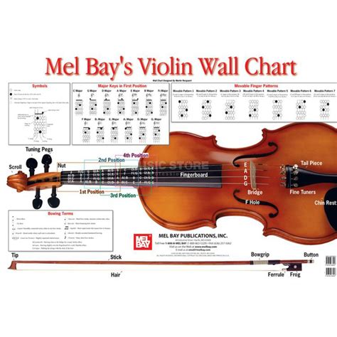 Mel Bay Publications Violin Wall Chart | DV247