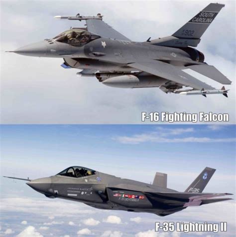 Comparison of F-16 Fighting Falcon VS F-35 Lightning II - Crew Daily