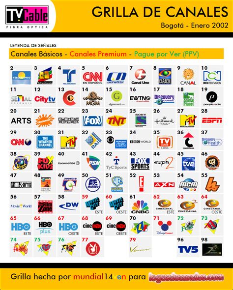 Guia de Canales TV Cable Bogotá Enero 2002 (solo texto)