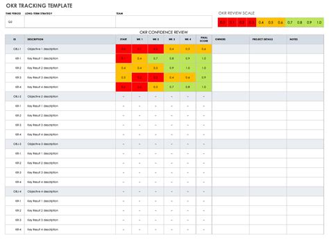 Excel Template Goal Tracking