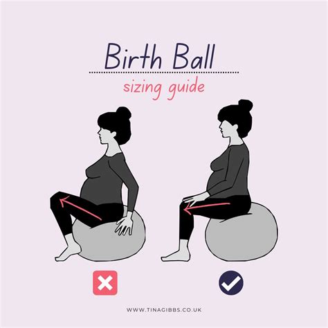 How to use your birth ball - Tina Gibbs