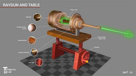 ArtStation - Ray-Gun Concept Design, Emily Vincent