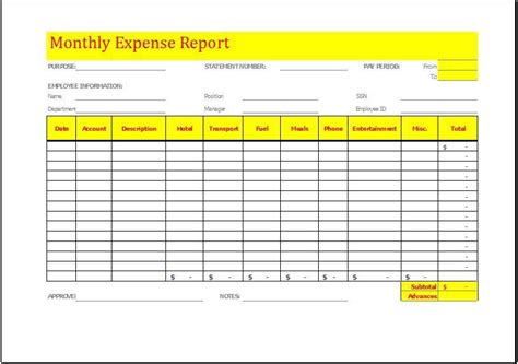 Monthly Expense Report Template | Excel Templates