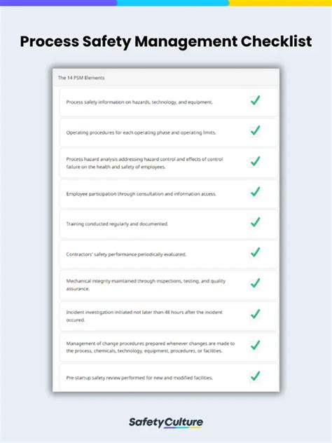 Free Process Safety Management Checklist | PDF | SafetyCulture