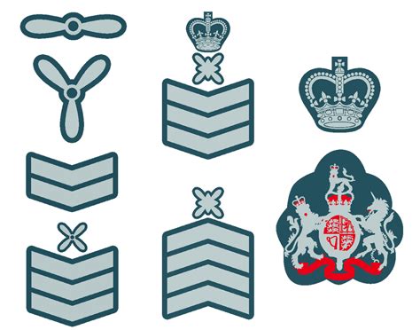 Alternate RAF Enlisted Ranks by DJ-Chay on DeviantArt