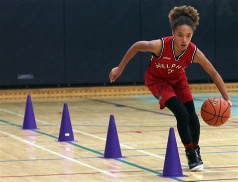 Definitive Guide to Best Basketball Drills for Middle School - Stepien ...