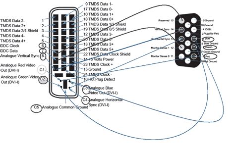 [DIAGRAM] Digital Dvi Pinout Diagram - MYDIAGRAM.ONLINE