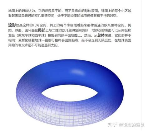 共形几何第四节-不动点，庞加莱-霍普斯定理 - 知乎