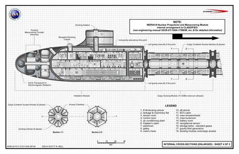 Never Too Much Star Trek | Star trek starships, Star trek, Star trek universe