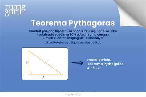 Sejarah, Konsep Rumus Teorema Pythagoras & Contoh Soal | Matematika Kelas 8 - MUHAMMAD KENZIE ...