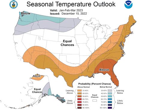 Winter outlook 2023: What’s the latest forecast for NYC from January ...