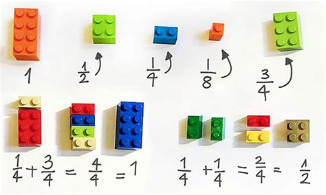 Teacher Uses LEGO to Teach His Students Mathematics! | artFido