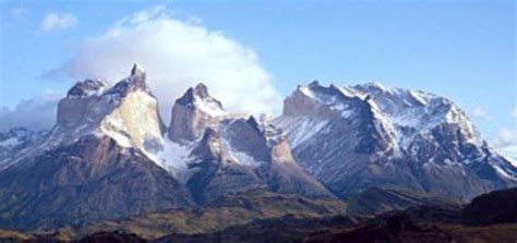 Colombian Andes Mountains on FlowVella - Presentation Software for Mac iPad and iPhone