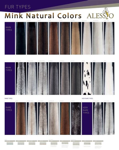 Natural Fur Colors | Mink colour, Fur, Color