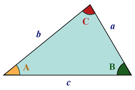 Area of triangle| Video | Formulas | Solved Example - Cuemath