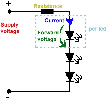 LED Resistor Calculator