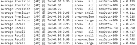 How do I translate object detection evaluation metrics - Data Science Stack Exchange