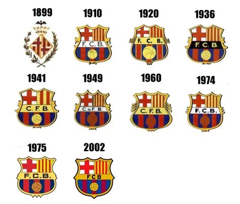 Pin on Fútbol Badges, Crests + Logos