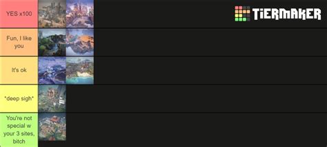 Valorant maps tierlist Tier List (Community Rankings) - TierMaker