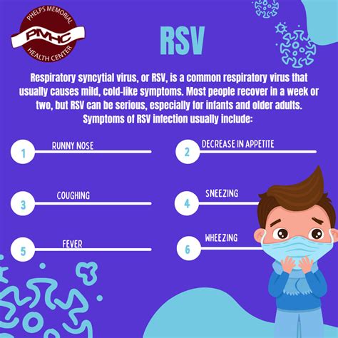 Signs And Symptoms Of RSV And Bronchiolitis, 55% OFF