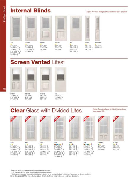 Therma-Tru Entry Doors by Meek's Lumber & Hardware - Issuu