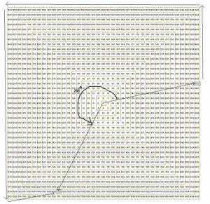 Gann Theory - The Ultimate Guide of Square of Nine & Calculator