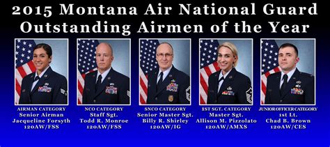 MTANG announces 2015 Airmen of the Year > 120th Airlift Wing > Article ...