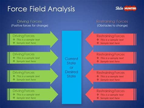 6+ Force Field Analysis Templates - Word Excel Templates