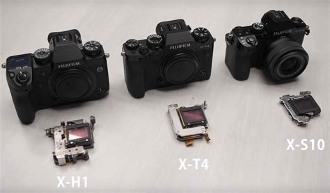 IBIS COMPARISON: Fujifilm X-S10 vs X-H1 vs X-T4 - Smarter Wiring, 30% Smaller Side by Side with ...