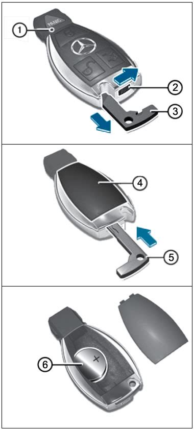 Mercedes C-Class Key Battery Change - DASH-LIGHTS.COM