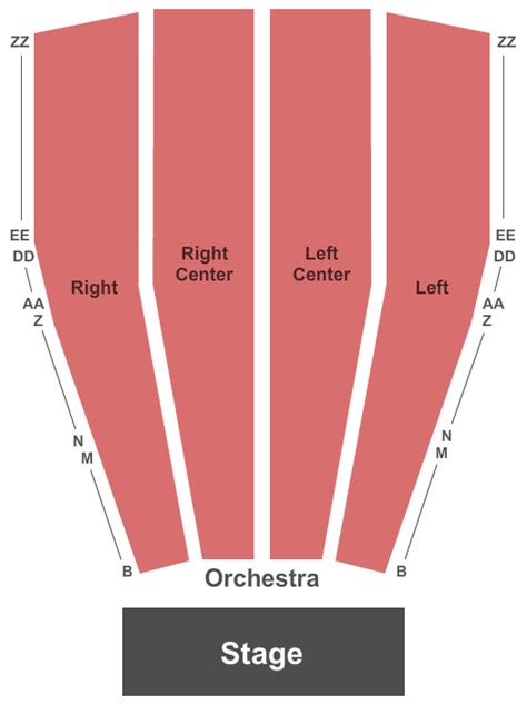 Amarillo Civic Center Seating Chart - Amarillo