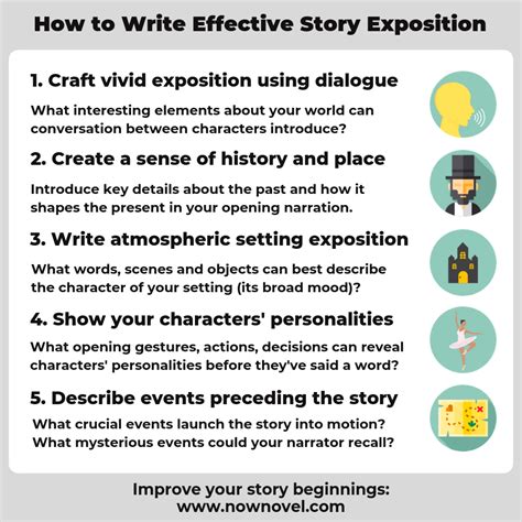 Exposition Text Examples : 100 Persuasive Essay Topics - Well, that's all about the example of ...