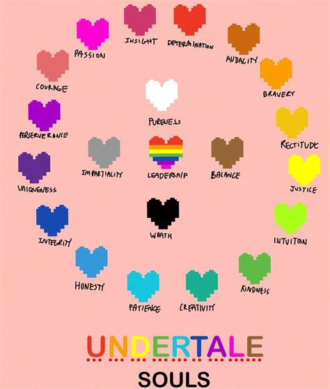 All my Undertale soul colors. Brown is the most powerful, counting for ...