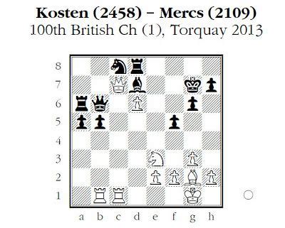 British chess tactic. White to move. How should white proceed? | Chess ...