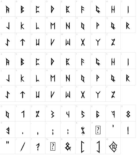 Ancient Runes by Irina ModBlackmoon Font Download