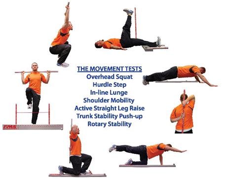 Implementing Corrective Exercises - Faster Recovery and Enhanced Human Performance