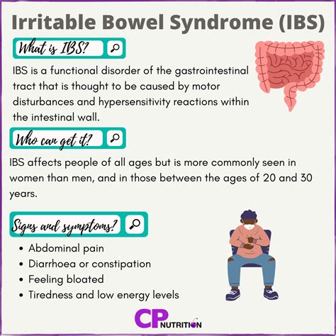 Irritable Bowel Syndrome (IBS): The Basics — Claire Pettitt CP Nutrition