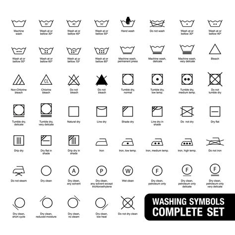 Complete set of laundry symbols. 335158 Vector Art at Vecteezy