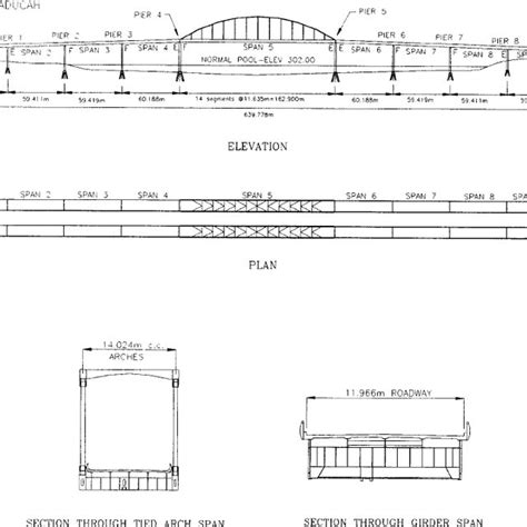 General arrangement drawing of entire bridge | Download Scientific Diagram