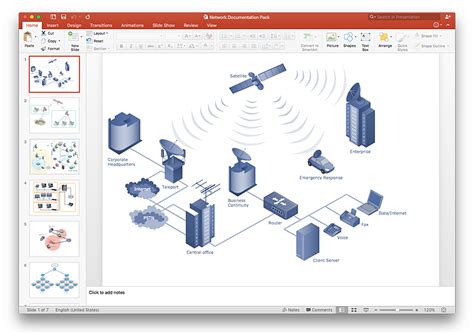 Telecommunication Network Diagrams | How To Create a MS Visio Telecommunication Network Diagram ...